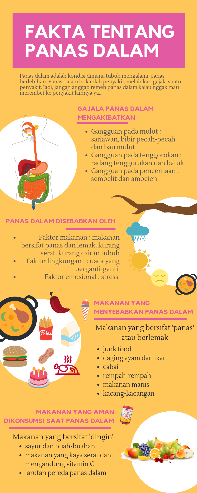 Infografik